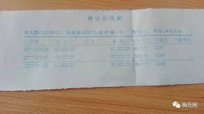 「梅氏日行一善」救助江西进贤县梅小秋（意外受伤）方案