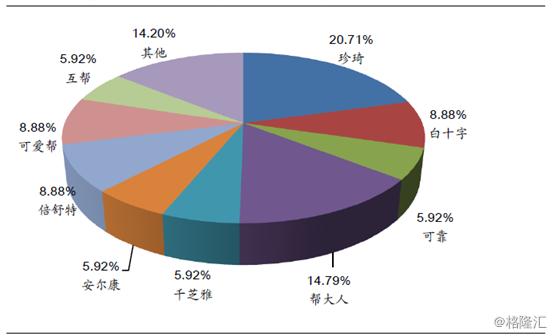 世道已变了,世道已改变