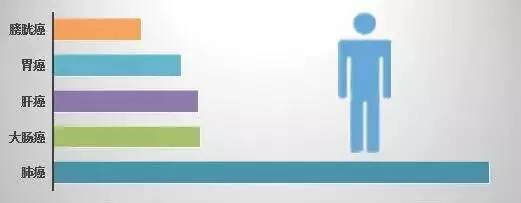 所有天津人!介点儿“小病”可不简单!(内含哏儿都人养生攻略)