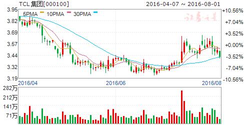 15号通告原文,15日时政新闻