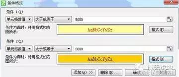 Excel,wps表格)学习帖(一)常用操作
