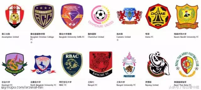 泰国队整体实力分析,泰国足球队有多强能赢中国