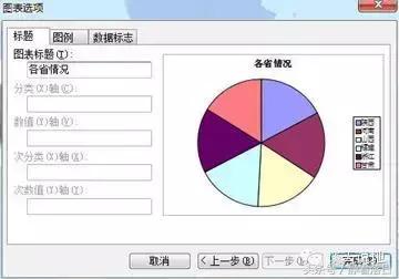 ipadwpsexcel表格技巧,wpsexcel表格选择填写指定内容