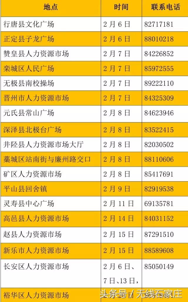 节后招工最新消息,节后找工作的