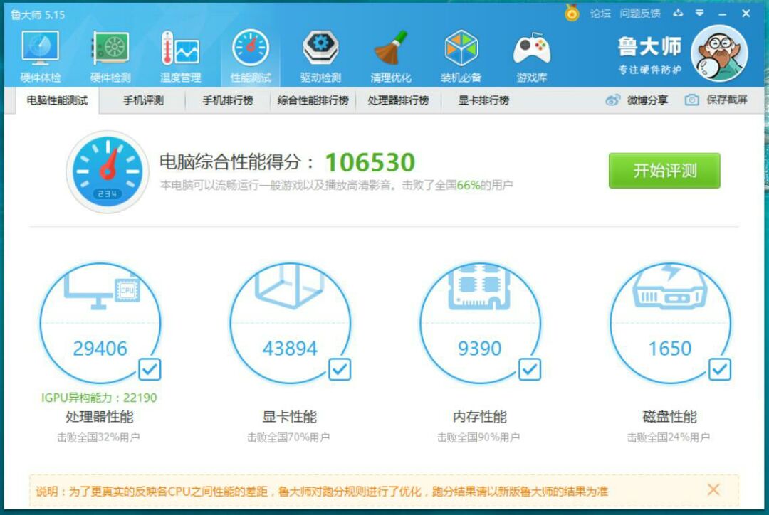 gtx950m显卡相当于现在什么水平,gtx950m是哪年的显卡