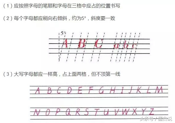 26个英文字母正确书写笔顺教程,26个英文字母正确笔顺书写