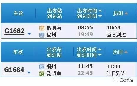 2019春运高铁云南,春节云南自驾5天最佳路线