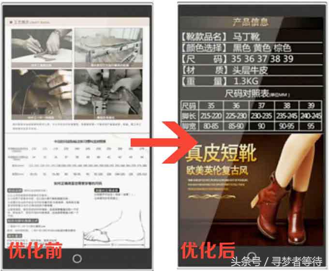 淘宝运营新手教程宝贝详情制作,淘宝运营如何打造一个爆款