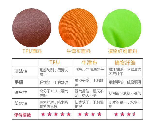 自驾游充气床推荐,春季自驾游带充气床