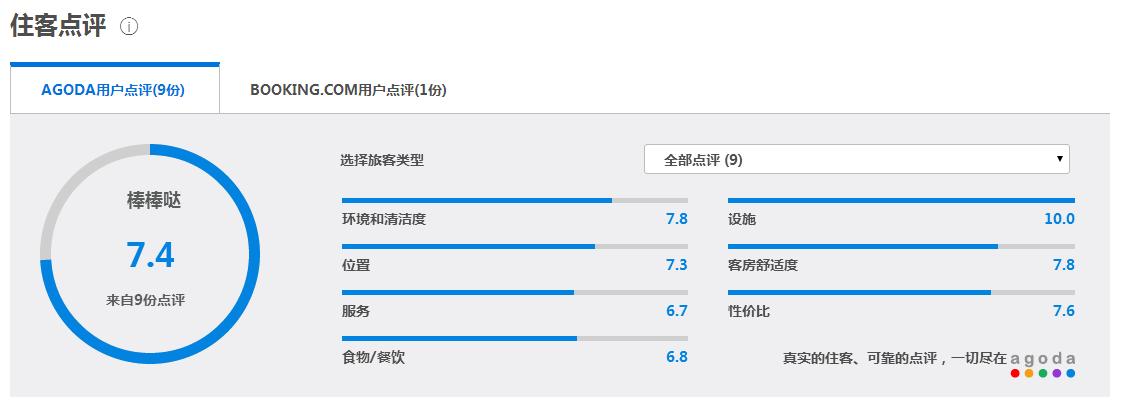 九华山旅游攻略冬季,九华山旅游攻略自驾车旅游