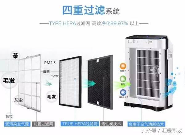 郑州最好的幼儿园推荐,郑州的幼儿园