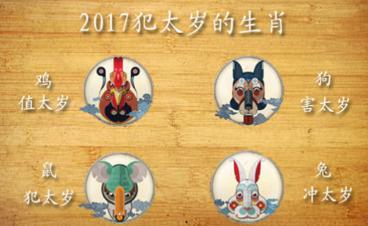 属鸡的人2020怎样躲太岁,2020年属鸡太岁的最佳解决方法