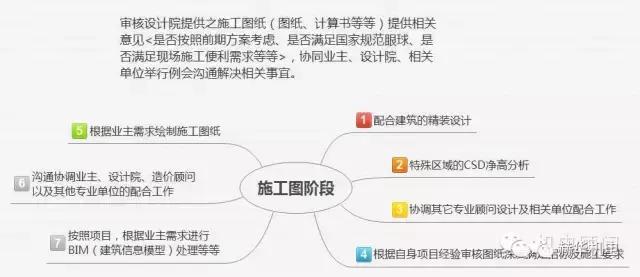 少一些套路多一些真诚少一些算计,少一点套路多一点真诚古文怎么说