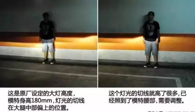 氙灯改led大灯需要注意什么,卤素灯氙气灯led灯温度对比