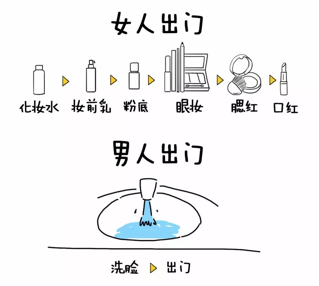 三百多块的ysl是正品吗,300块买ysl信封包