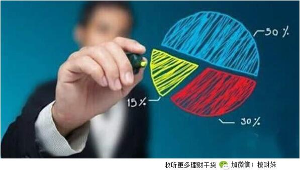 开一个p2p牌照需多少钱,怎么开一家p2p公司