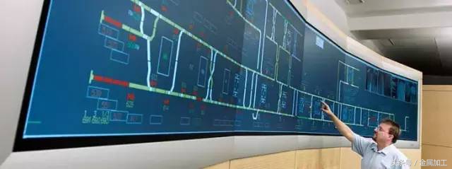 世界上最震撼的巨物,世界十大工业巨无霸