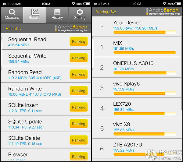 vivoxplay6内外屏是一体的吗,vivoxplay6曲面屏参数