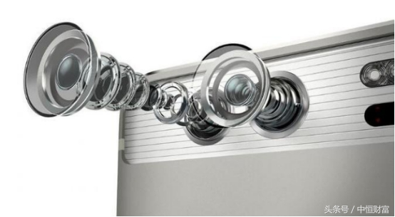 高端产品值得你拥有,高端智能手机值得你拥有