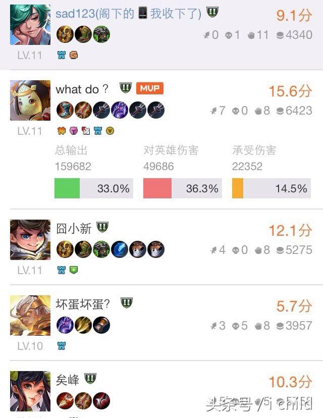 王者荣耀红蓝方胜负,红鲁班好还是绿鲁班好