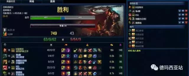 lol打金币最快的方法,lol刷钱bug不能用了