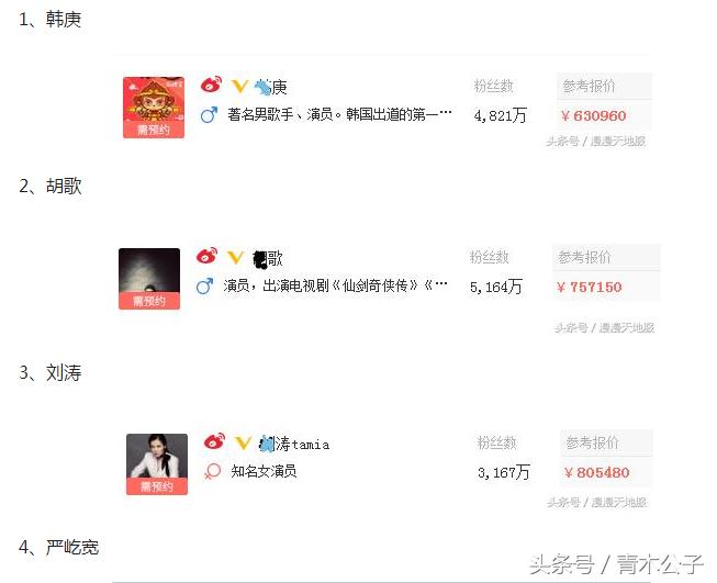 微博粉丝值多少钱？揭秘明星微博广告推广费！