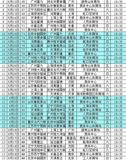 2020中超赛程出炉视频,2017中超揭幕战泰达鲁能