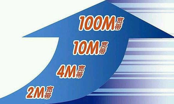 优酷路由宝还可以更改系统——只需刷入这个固件