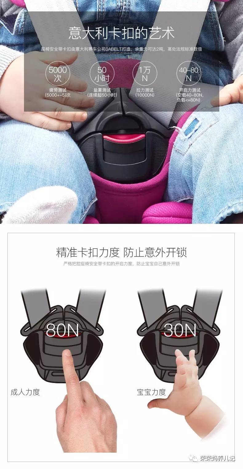 选购儿童安全座椅有哪些注意事项,如何选购安全座椅视频
