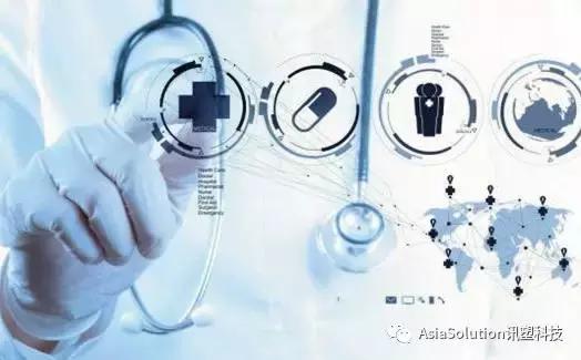 医疗器械英语说明书,医疗器械相关中英术语库