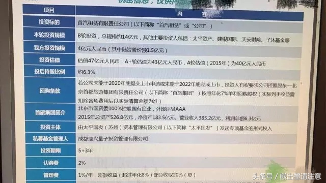 出资2亿元参与滴滴出行a18轮融资,滴滴出行最新融资