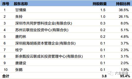 价之链靠谱吗,价值链是什么