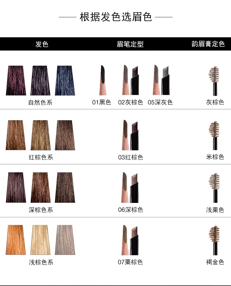 平价化妆品的进阶版，大家一起攒钱买吧，化妆妹子们都想要的！