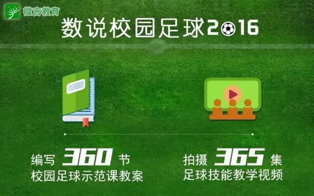 职业梯队足球训练计划及内容,2021全国足球各省教练培训