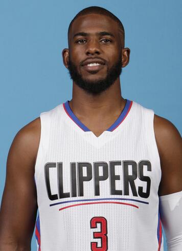 NBA30支球队--西部篇之洛杉矶快船队