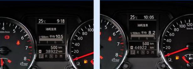 假期结束让你的爱车也好好的休息~