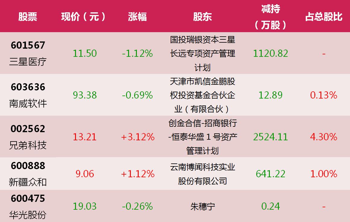 2月21日涨停股票复盘,2月17日涨停股票