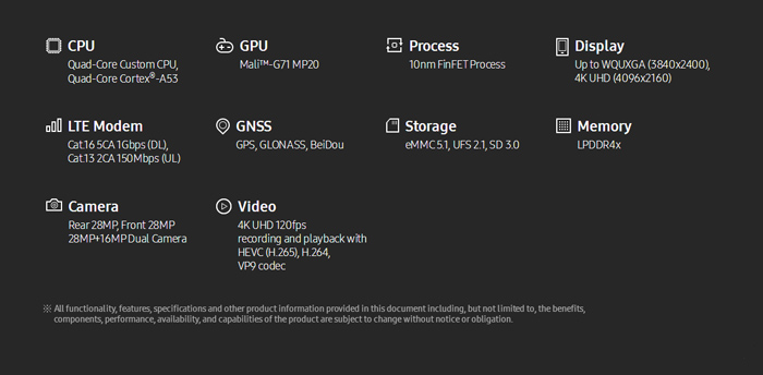 三星s8更多细节曝光,三星s8参数全面曝光