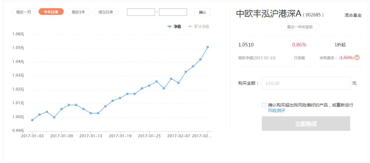 基金亏损的最佳解决方法,如何解决基金亏损