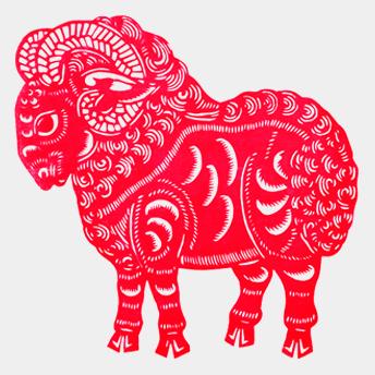 十二生肖中羊的五行,羊属人五行什么最好