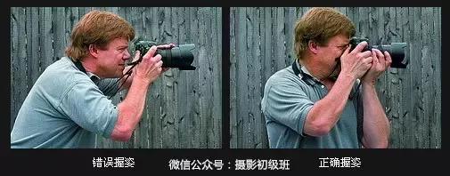 单反相机基础知识,最全的单反入门知识