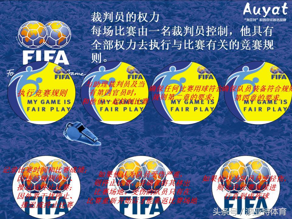 足球竞赛规则教案,足球竞赛规则讲解视频