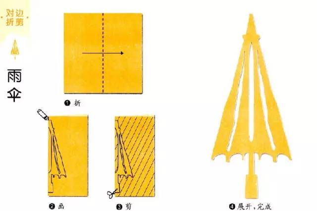 纸艺剪纸小鸟手工,幼儿剪纸手工大全