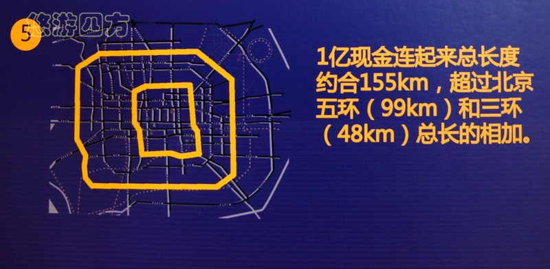 你知道一亿元现金连起来有多长吗？