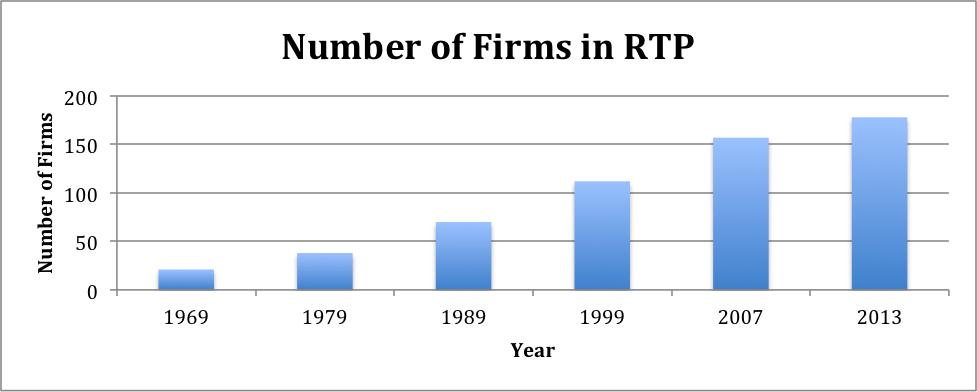 一个县级市转型不完全指南：昆山杜克大学背后的小城大事