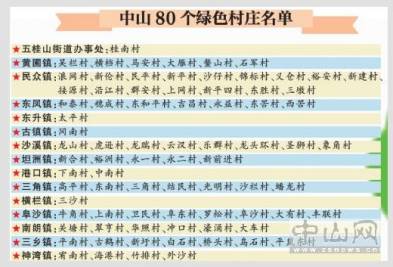 关系中山未来的重大工程要加快建设，市委书记陈如桂怎么说？｜速览