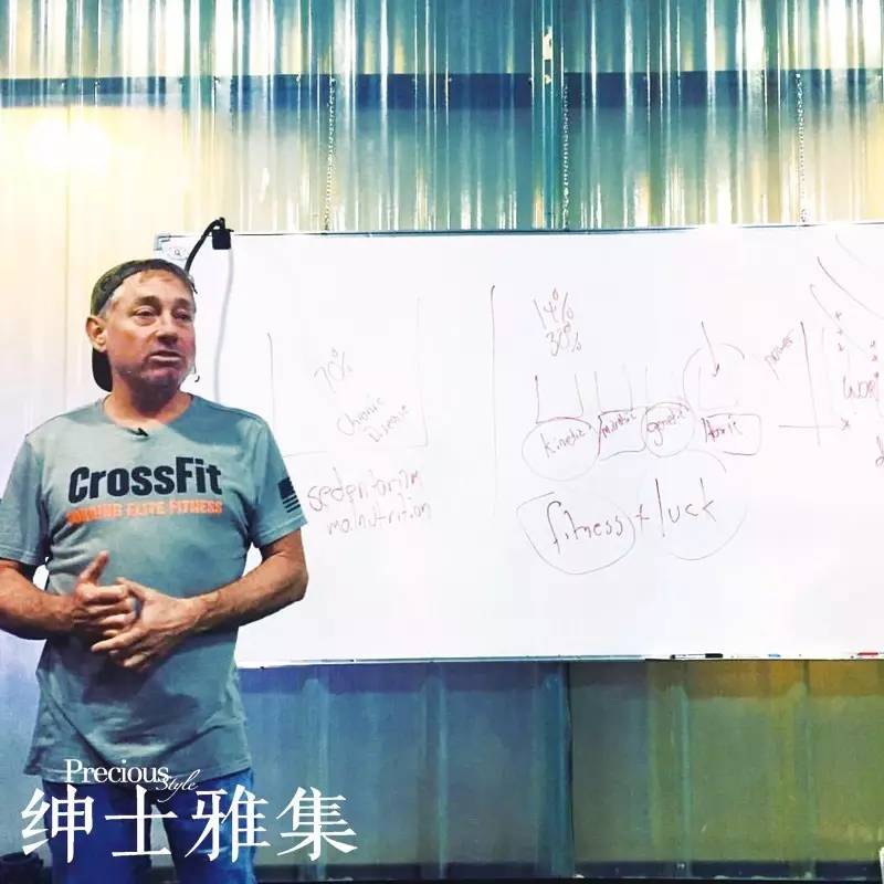 这四海八荒超厉害的运动男神们都在Do