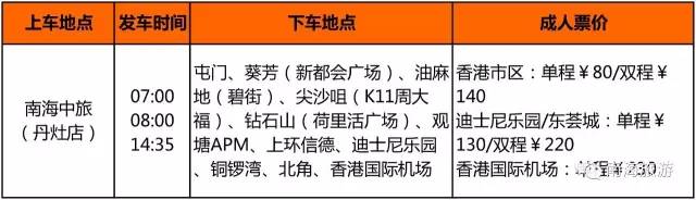 七镇街全部开通港澳直通车啦！班车时刻表及退换票攻略戳