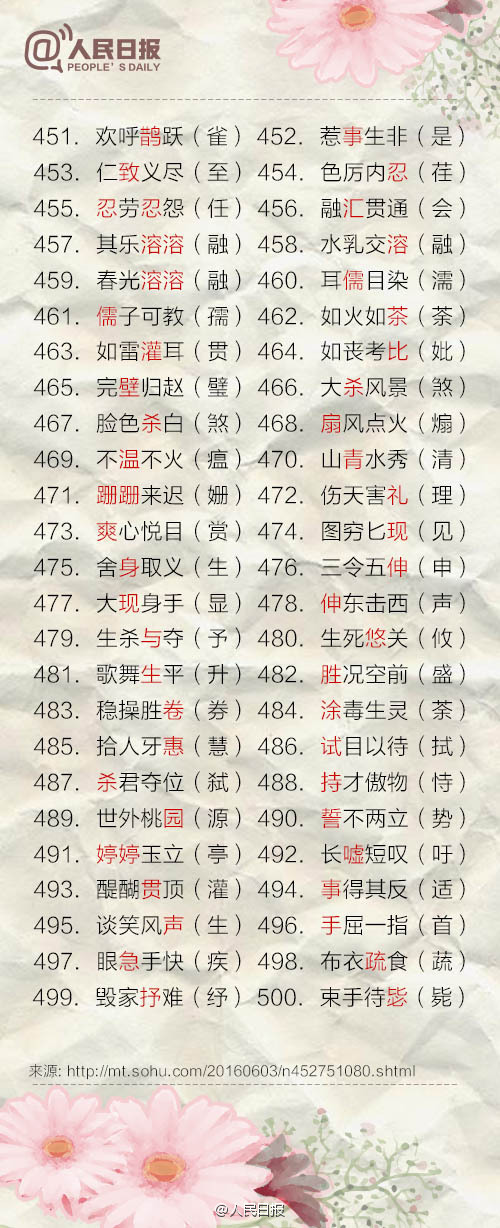 看到这些汉字，我怀疑我可能学了假汉语~