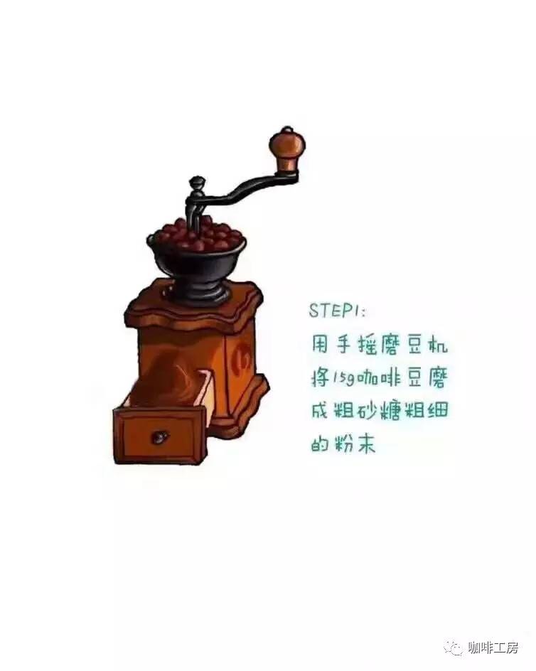新手入门手冲咖啡攻略,初学手冲咖啡视频教程